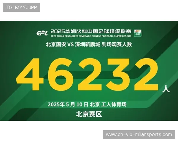 中超观赛人数回升推动俱乐部商业收入增长与发展 中超观赛人数回升推动俱乐部商业收入增长与发展